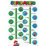 Super Mario A Warp Through The Years Maxi Poster