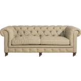 Kensington Sofa Linen