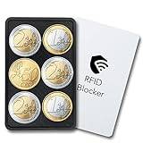 Myntfack myntkort kompatibelt med I-Clip och Slim Wallets inkl. RFID-blockeringskort – Made in Germany – extra lätt, svart, Kompakt, Myntfack inklusive RFID-blockeringskort