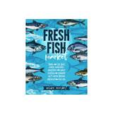Fresh fish banner for seafood market template