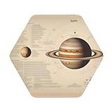 Hexagon läderunderlägg uppsättning med 4 solsystem Jupiter-mönster: Anti-fouling och anti-skållning passar alla kaffekoppar sportkoppar och muggar