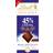 4. Lindt Excellence Milk Chocolate