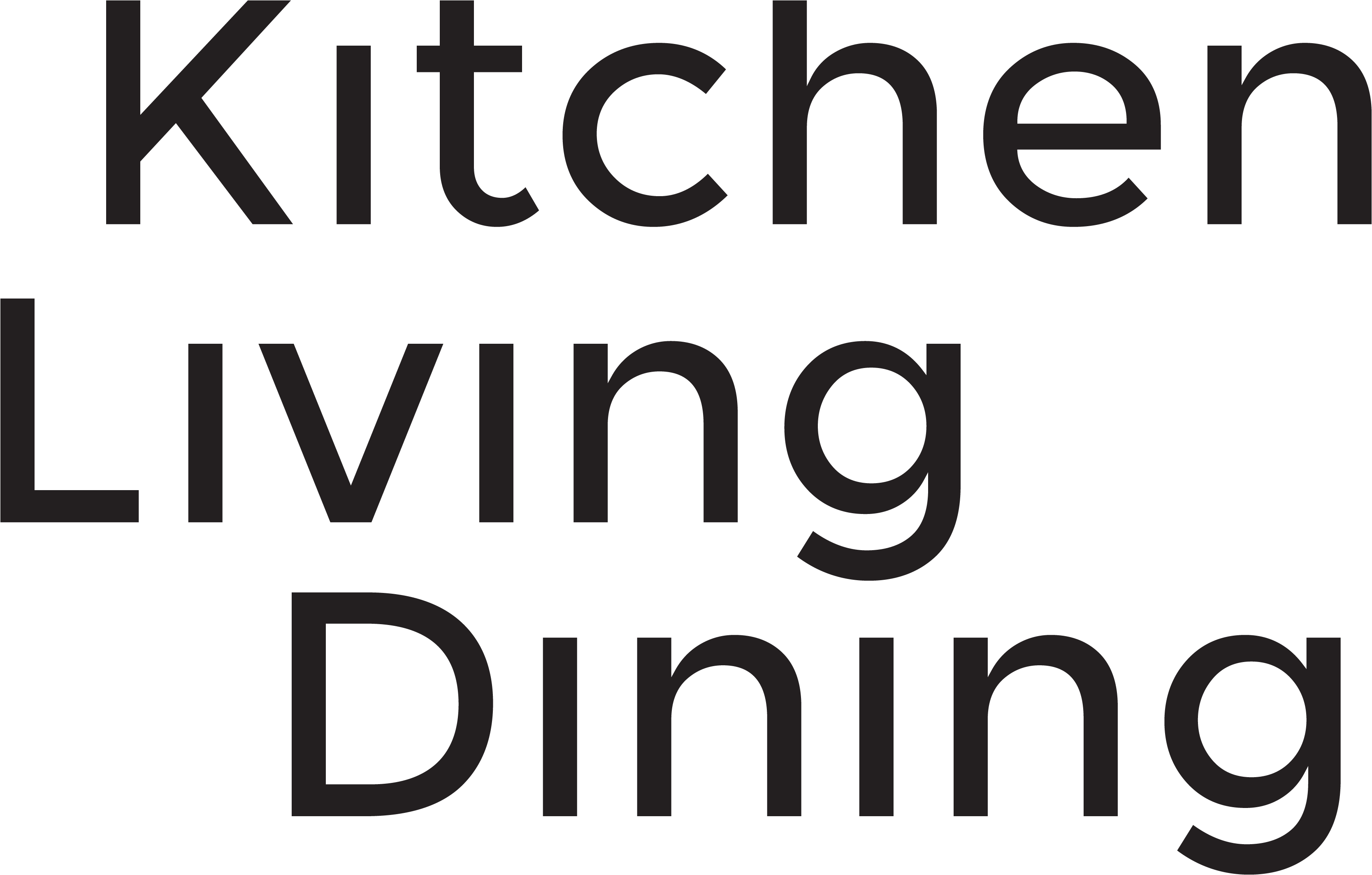 Kitchenlivingdining SE