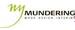 Ny Mundering Logotyp