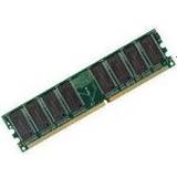 RAM minnen MicroMemory DDR3 1333MHz 8GB ECC Reg (MMG2359/8GB)