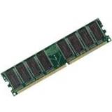 MicroMemory DDR3 1333MHz 2GB ECC Reg for Dell (MMD0084/2048)