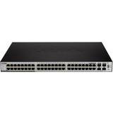 D-Link 48-Port 10/100/1000Mbps Ethernet Switch (DGS-3100-48)
