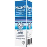 Nässpray - Oximetazolinhydroklorid Receptfria läkemedel Nezeril 0,5mg/ml 7.5ml Nässpray
