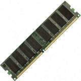 RAM minnen Hypertec DDR 266MHz 512MB ECC for Dell (HYMDL98512)