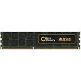 MicroMemory DDR4 RAM minnen MicroMemory DDR4 2133MHz 64GB (MMXHP-DDR4D0003)