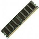 256 MB - DDR2 RAM minnen Hypertec DDR2 533MHz 256MB For Dell (HYMDL11256)