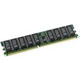 MicroMemory DDR 266MHZ 2x1GB ECC Reg for HP (MMC0680/2G)