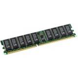 MicroMemory DDR 266MHZ 2x1GB ECC Reg for Lenovo ( MMI5039/2048)