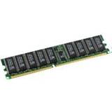 MicroMemory DDR 266MHz 2x1GB ECC Reg for Fujitsu (MMG1251/2048)