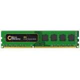 MicroMemory DDR3 1066MHz 2GB for Lenovo (46R3323-MM)