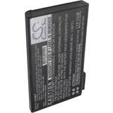 Batterier & Laddbart Cameron Sino CS-5081P Compatible