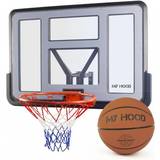 My Hood Top Basket Pro on Plate