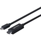 Manhattan DisplayPort-kablar Manhattan HDMI-DisplayPort Mini 1.1 1.8m