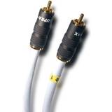 Koaxial-kablar för ljud Supra Trico Coax 1RCA - 1RCA 4m