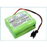 Batterier & Laddbart Cameron Sino CS-TPM001SL Compatible