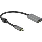 DeLock Ferrite USB C-HDMI M-F 0.2m