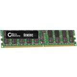 RAM minnen MicroMemory DDR2 667MHz 2GB ECC Reg (MMD8825/2GB)