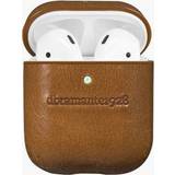 dbramante1928 Copenhagen Case for AirPods