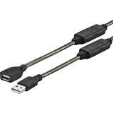 VivoLink USB A-USB A - USB-kabel Kablar VivoLink USB A-USB A M-F 2.0 5m