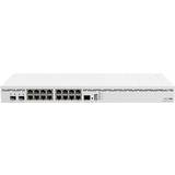16 - Gigabit Ethernet Routrar Mikrotik Cloud Core Router CCR2004-16G-2S+