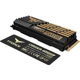 TeamGroup T-Force Cardea A440 M.2 SSD 1TB