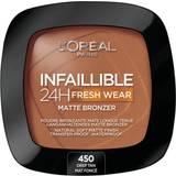L'Oréal Paris Bronzers L'Oréal Paris Infallible 24H Fresh Wear Matte Bronzer #450 Tan Deep