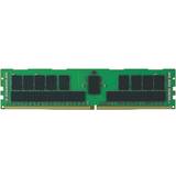 GOODRAM IRDM PRO DDR3 1600MHz 16GB ECC Reg (W-MEM1600R3D416GLV)