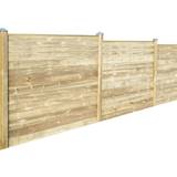 Hortus 170 supplementary fencing panel including straight