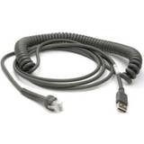 Zebra USB-kabel