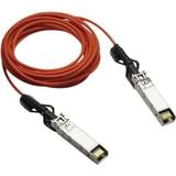 HPE Kablar HPE Direct Attach Copper Cable - 10GBase direktkopplingskabel SFP+