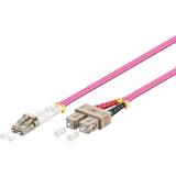 Pro Nätverkskablar Pro Fiber Optical LC SC OM4