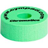 Cympad Trumskinn Cympad 40/15 mm kromatiskt set – grön (paket med 5)