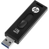 1 TB - Compact Flash USB-minnen HP x911w 1TB USB 3.2 Gen 1