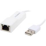 USB-A Nätverkskort Edimax EU-4208