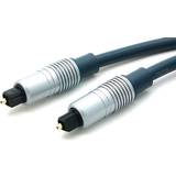 Good Connections Kablar Good Connections Toslink Cable 1m