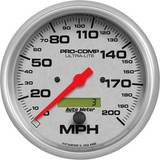 Fartvarnare Meter Ultra-Lite In-Dash Electric Speedometer 4490