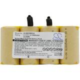 Batterier & Laddbart Cameron Sino Batteri till Black & Decker DV9605 mfl
