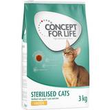 Concept for Life Sterilised Cats Chicken förbättrad