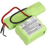 Batterier & Laddbart Cameron Sino Battery for Electrolux 4055132304 ZB2901G ZB2902 ZB2903 ZB2905 ZB2906 ZB2907R