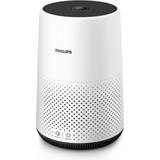 Philips R134A Luftrenare Philips AC0820/30