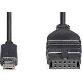 Kablar Format Datakabel USB