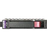 Hårddiskar HPE Hewlett Packard Enterprise Midline harddisk 6 TB SATA 6Gb/s 753874-B21