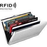 24.se Korthållare med RFID-skydd