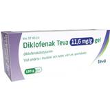 Diklofenak Teva 11,6 mg/g gel