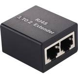 Kablar 24.se Ethernet-splitter
